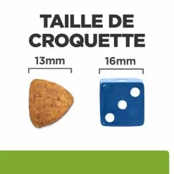 Hill's Prescription Diet Metabolic + Mobility Croquettes Pour Chien Au Poulet 12Kg -Nourritures pour chien 52742000633 4 FR