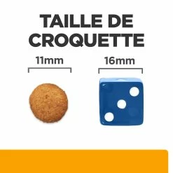 Hill's Prescription Diet C/D Urinary Multicare + Metabolic Croquettes Pour Chien 1,5 Kg -Nourritures pour chien 52742037394 4 FR 1
