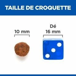 Hill's Science Plan No Grain Adult Croquettes Sans Céréales Pour Chien Adulte Au Thon - 14kg 10 Hill's Science Plan No Grain Adult Croquettes Sans Céréales Pour Chien Adulte Au Thon - 14kg -Nourritures pour chien 52742037509 5 science plan chien adult medium no grain croquettes thon