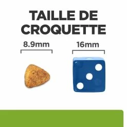 Hill's Prescription Diet Metabolic Mini Croquettes Pour Petit Chien Au Poulet 3 Kg 11 Hill's Prescription Diet Metabolic Mini Croquettes Pour Petit Chien Au Poulet 3 Kg -Nourritures pour chien 52742047188 4 FR 2
