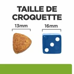 Hill's Prescription Diet Metabolic Croquettes Pour Chien Au Poulet 1,5Kg -Nourritures pour chien 52742209906 4 FR 2