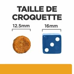 Hill's Prescription Diet C/d Multicare Croquettes Pour Chien Au Poulet 12 Kg -Nourritures pour chien 52742917603 4 FR