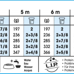 Nourritures pour chien -Nourritures pour chien 8cbce6d714f953c40a91c945bcb1f9af7a065389ebb237f0f7db22a5ff27b95e