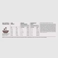 Orijen Whole Prey Fit & Trim Chien 6kg 5 Orijen Whole Prey Fit & Trim Chien 6kg -Nourritures pour chien Orijnen Fit Trim Adult Dog Dosage