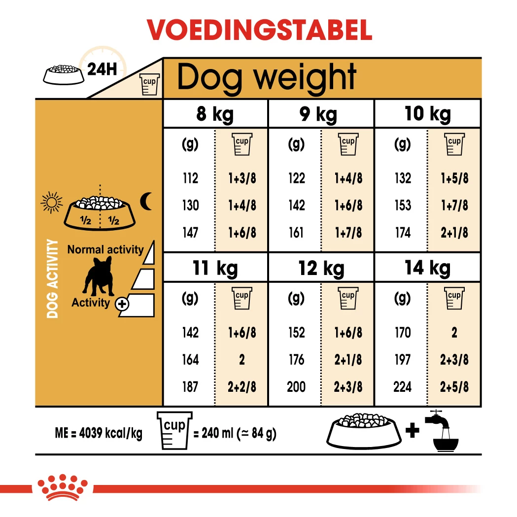 Royal Canin French Bulldog Adult Pour Chien 3kg 2 Royal Canin French Bulldog Adult Pour Chien 3kg – Image 2