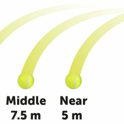 Flamingo Jouet Chien Elton Interactif Distributeur Automatique De Friandises+balles De Tennis 33x24x29cm 14 Flamingo Jouet Chien Elton Interactif Distributeur Automatique De Friandises+balles De Tennis 33x24x29cm -Nourritures pour chien c040bce9b3703bf2ce7a26657dfd1b2790b8eb3182f7fd4c7a48e2ea3427655d