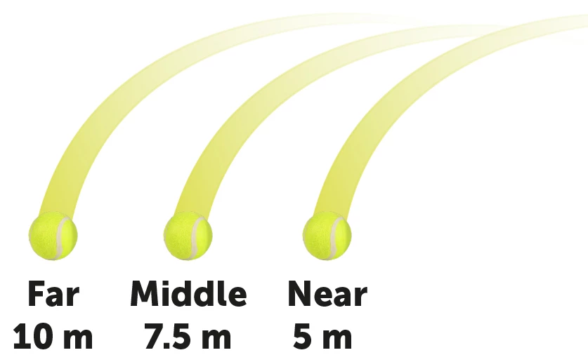 Flamingo Jouet Chien Elton Interactif Distributeur Automatique De Friandises+balles De Tennis 33x24x29cm 4 Flamingo Jouet Chien Elton Interactif Distributeur Automatique De Friandises+balles De Tennis 33x24x29cm – Image 4