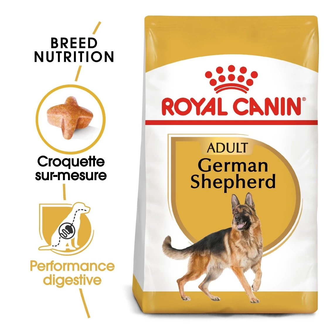 Royal Canin Berger Allemand Adult Pour Chien 11kg 3 Royal Canin Berger Allemand Adult Pour Chien 11kg – Image 3