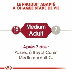 Royal Canin Medium Adult Pour Chien 15kg 15 Royal Canin Medium Adult Pour Chien 15kg -Nourritures pour chien royal canin medium adult croquettes pour chien medium adult 4