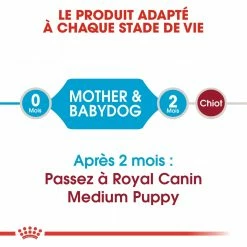 Royal Canin Medium Starter Mother & Babydog - 15Kg -Nourritures pour chien royal canin medium starter medium starter 4